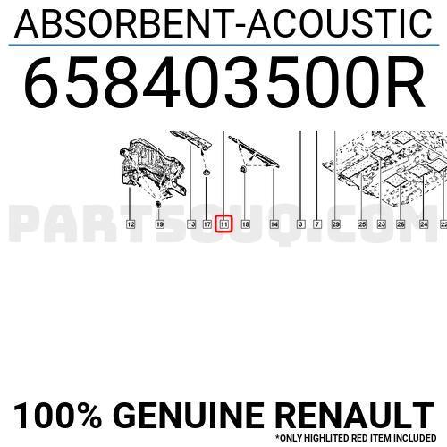 Captur Motor Kaputu İzalatörü 2013- Oem No (658403500R)