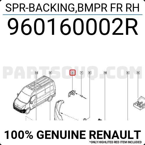 Master Iıı 2009- Ön Tampon Braketi Sağ Oem No (960160002R)