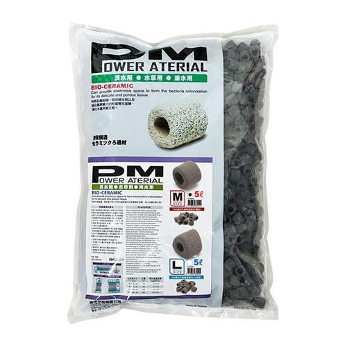 Filtre Mlz Power Material Triangle M 5 Lt