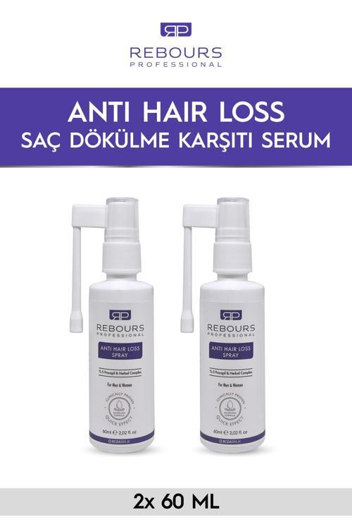 Saç Derisi Saç Dökülmesi Karşıtı Procapil Biberiye Suyu Biotin Sprey Serum 2 X 60 Ml