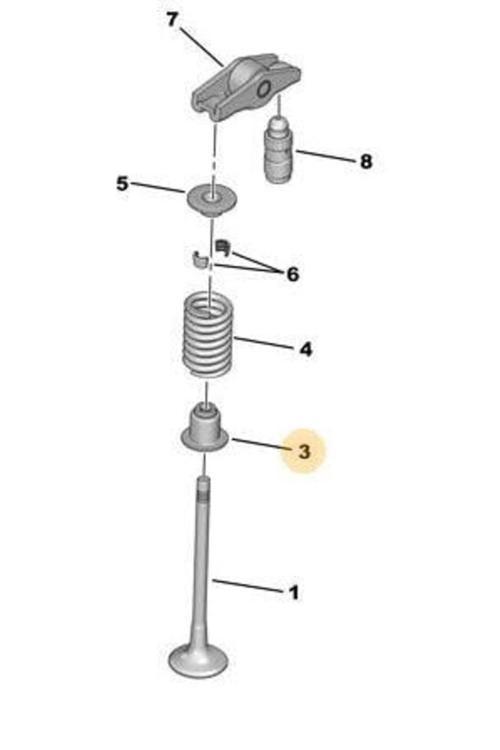 Subap Lastiği Astra L-Corsa F-Mokka-Grandland-Vıvaro C-Zafıra Lıfe-Partner-Berlıngo-Expert-Rıfter- P