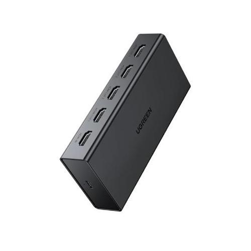 HDMI Splitter 1-in-4 Out 4K@60Hz HDMI 2.0 Splitter 18 Gbps, 90514