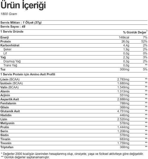 Whey Protein Complex Protein Tozu 1800gr Çikolata Aromalı