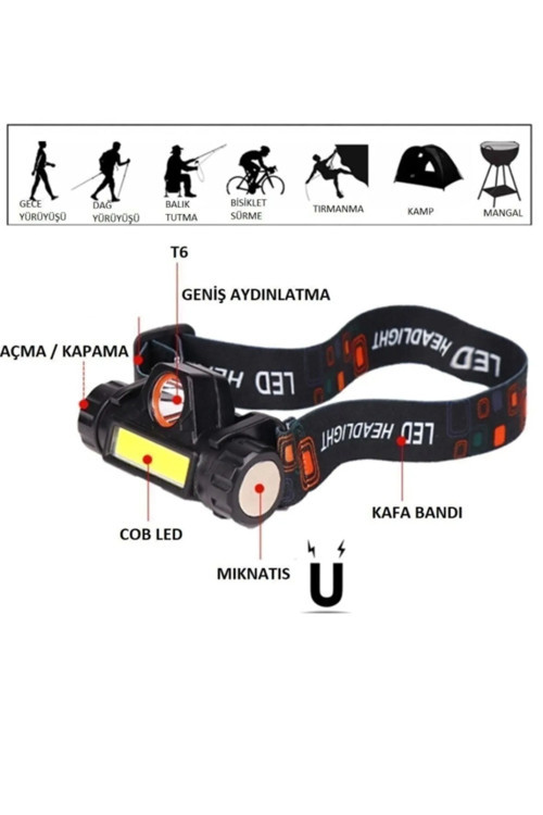 Şarj Edilebilir Uzak Mesafe İçin Etkili Yakın Mesafe İçin Cop A Sahip Waterproof Kafa Lambası