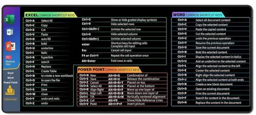 65X25 CM EXCEL WORD POWER POİNT Speed Kaymaz Taban Dikişli Oyuncu Gaming Mouse Pad
