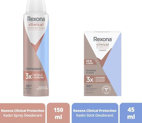 Clinical Protection Kadın Sprey Deodorant 150 Ml Kadın Stick Deodorant 45 Ml