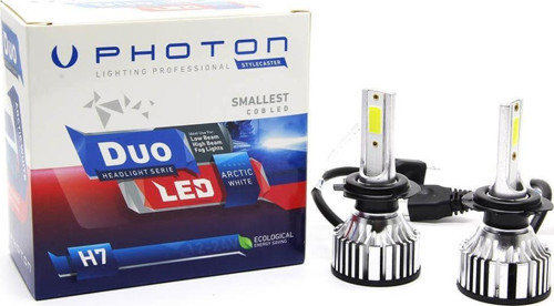 12000 Lumens DUO H7 12-24V LED HEADLIGHT
