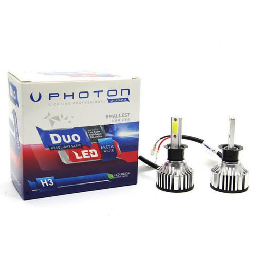 12000 Lumens DUO H3 12-24V LED HEADLIGHT
