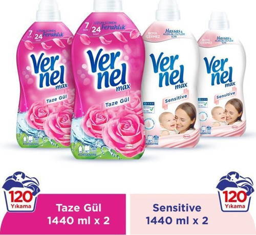Max Konsantre Çamaşır Yumuşatıcısı 4 x 1440ml (240 Yıkama) 2 Taze Gül + 2 Sensitive