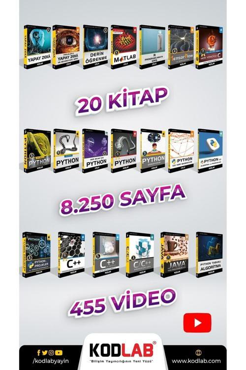 Kodlab Yayın Yapay Zeka Kütüphanesi