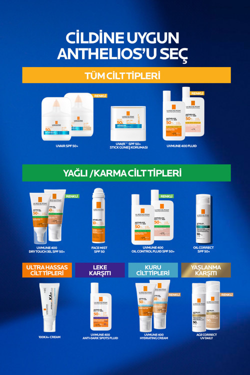 La Roche Posay Anthelios Age Correct Günlük Renkli SPF50+ Leke & Kırışıklık Karşıtı Güneş Koruyucu Yüz Kremi 50 ml 2