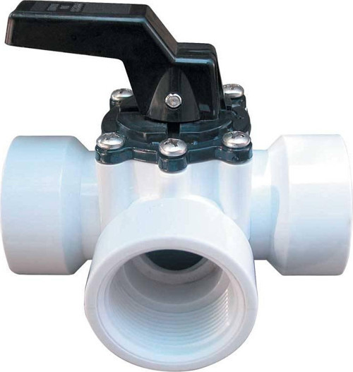 Gemaş 3 Yollu Vana Ø 63 mm (2 inç) 3-Way Valves-ToptancıyızBiz