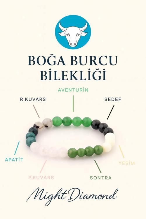 Boğa Burcu Doğal Taşlarından Oluşan Doğal Taş Bileklik 8 Mm Küre Kesim - Burç Bilekliği