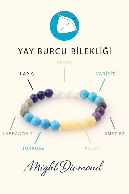 Yay Burcu Doğal Taşlarından Oluşan Doğal Taş Bileklik 8 Mm Küre Kesim - Burç Bilekliği