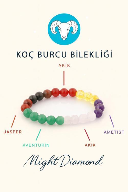 Koç Burcu Doğal Taşlarından Oluşan Doğal Taş Bileklik 8 Mm Küre Kesim - Burç Bilekliği