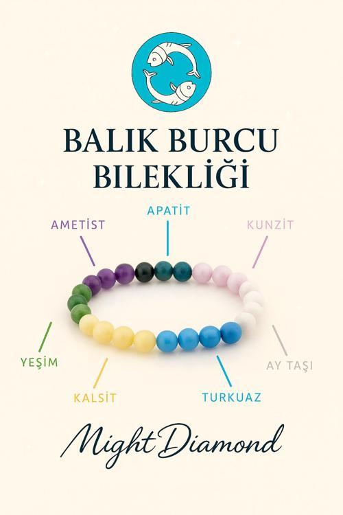 Balık Burcu Doğal Taşlarından Oluşan Doğal Taş Bileklik 8 Mm Küre Kesim - Burç Bilekliği