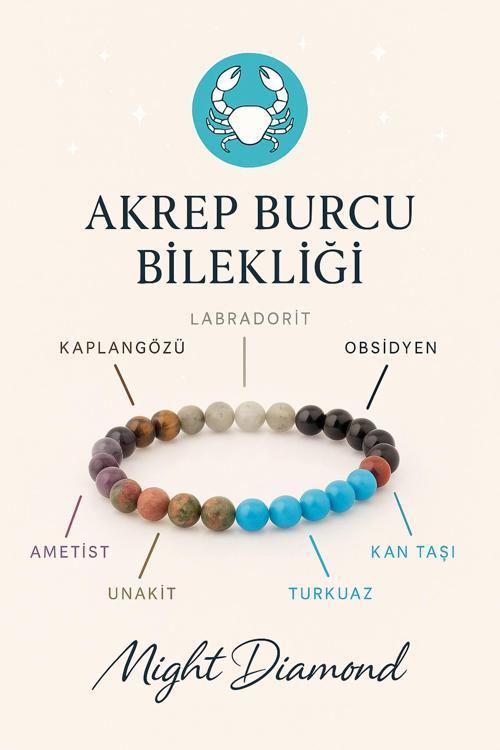 Akrep Burcu Doğal Taşlarından Oluşan Doğal Taş Bileklik 8 Mm Küre Kesim - Burç Bilekliği