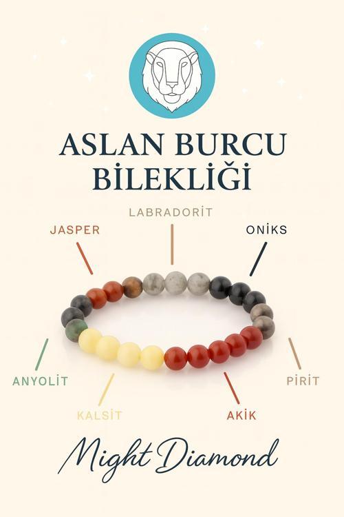 Aslan Burcu Doğal Taşlarından Oluşan Doğal Taş Bileklik 8 Mm Küre Kesim - Burç Bilekliği