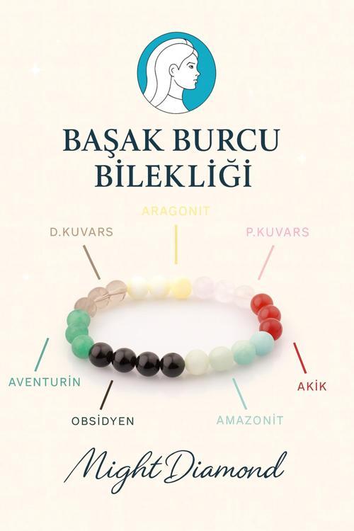 Başak Burcu Doğal Taşlarından Oluşan Doğal Taş Bileklik 8 Mm Küre Kesim - Burç Bilekliği