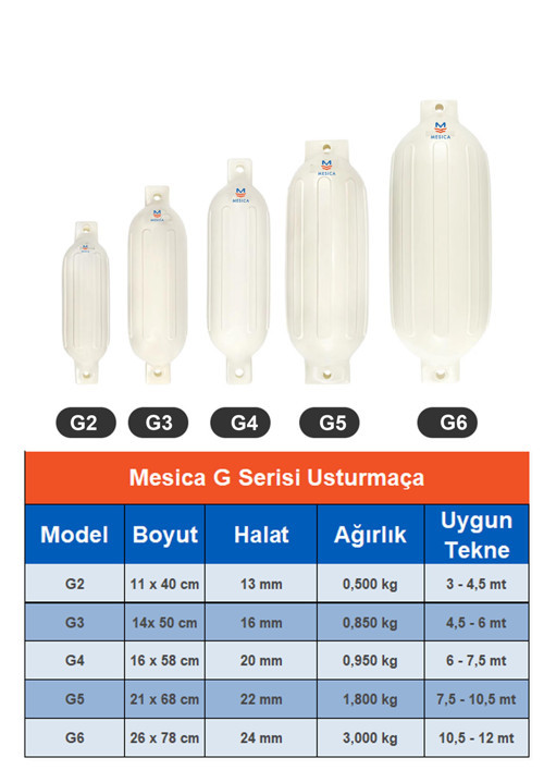 Usturmaça G Serisi G6 - 26 X 78 Cm