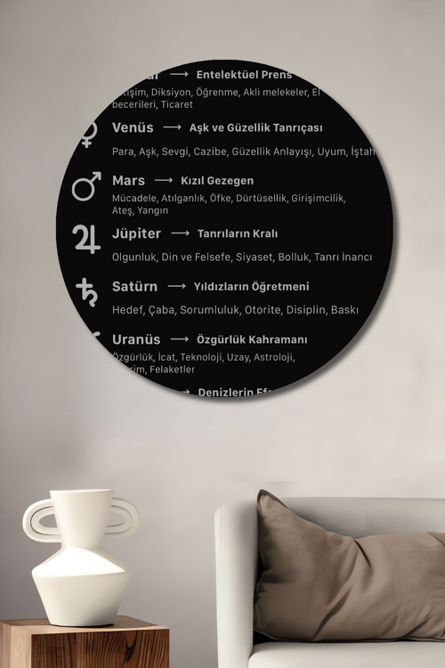 Astrolojik Semboller Ahşap Mdf Dekoratif Yuvarlak Ev,İşyeri Duvar Tablo