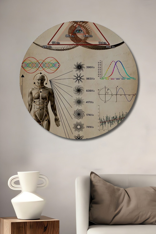 Ezoterik Simge Modern Sanat Ahşap Mdf Dekoratif Yuvarlak Ev,İşyeri Duvar Tablo