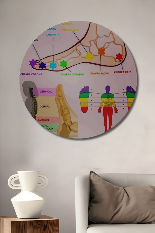 Çakra Vücut Haritası Modern Ahşap Mdf Yuvarlak Ev,İşyeri Duvar Tablo