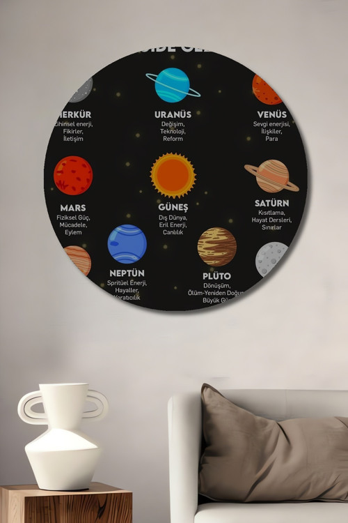 Astroloji Gezegenler Dekoratif Ahşap Mdf Yuvarlak Ev,İşyeri Duvar Tablo
