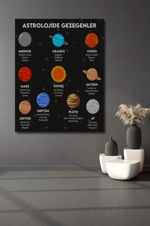 Astroloji Gezegenler Dekoratif Ahşap Mdf Dikdörtgen Ev,İşyeri Duvar Tablo