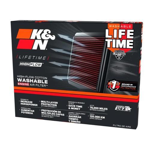 KN HAVA FİLTRESİ XL750 Transalp CB750 Hornet 23-24 HA-7523