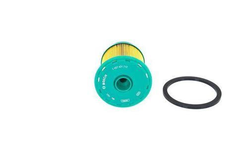 N1712 DİZEL YAKIT FİLTRESİ RENAULT CLİO II 1.9 DİESEL; CLİO II 1.9 DİESEL DTI; KANGOO I 1.9 DİESEL;  KANGOO I 1.9 DTI; K