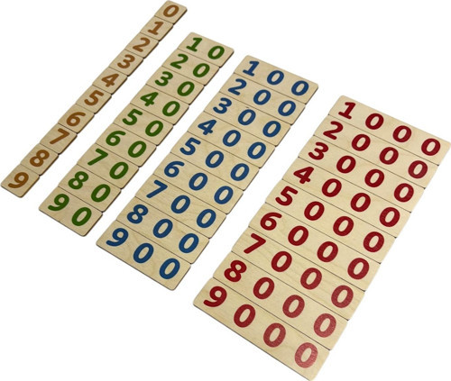 Basamak Değeri Öğrenme Çubukları, Montessori Ahşap Matematik Seti, Sayı Basamak Değeri Kavramı