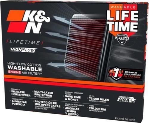 KN Performans Hava Filtresi CF MOTO 450SR 450NK 450MT 450CLC YA-5317