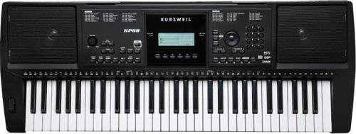 KP80 Org
