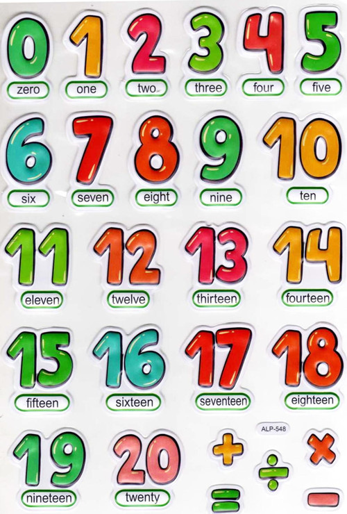 Sticker Kabartmalı A4 Boyutunda Stiker Defter, Planlayıcı Etiket-(lim548) - İngilizce Rakam Sayı