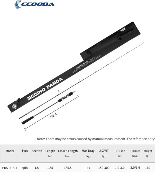 Panda61 185cm 150-300g Slow Jigging Kamışı