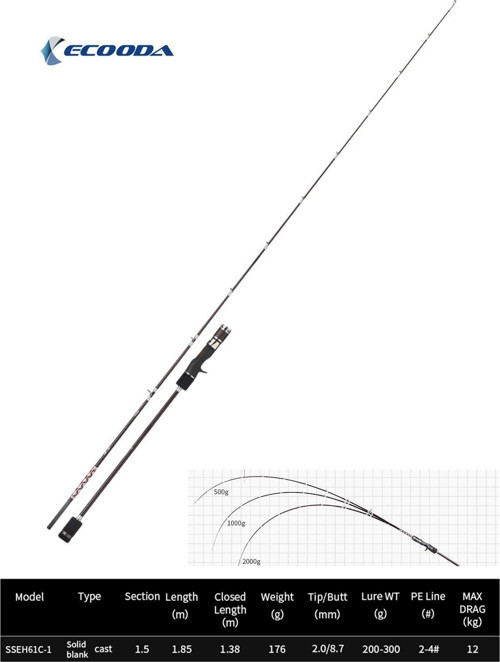 Haiz Solid 185cm 200-300g Slow Jigging Kamışı