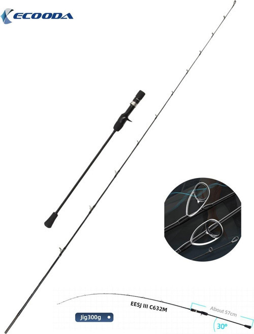 Online E III 191cm 100-300g Slow Jigging Kamışı