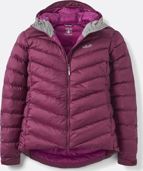Nebitron Pro Insulated Kadın Mont