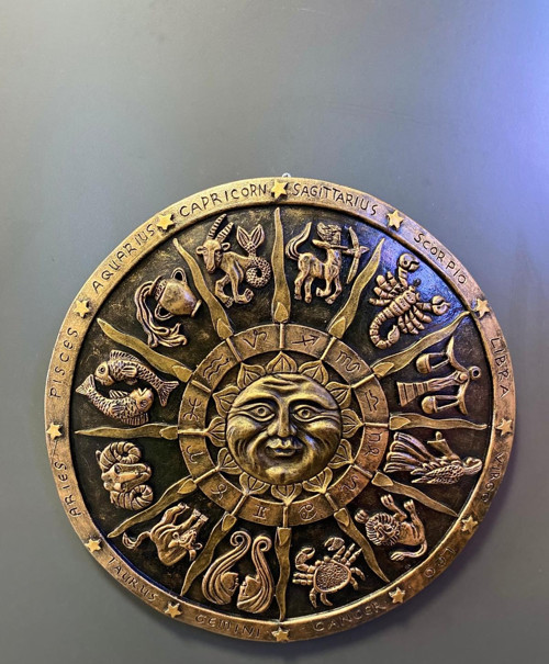Horoskop Burç Haritası Pano