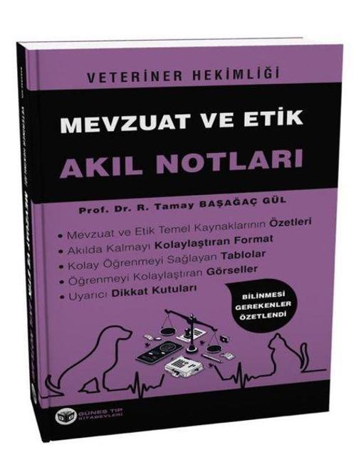 Veteriner Hekimliği Mevzuat ve Etik Akıl Notları
