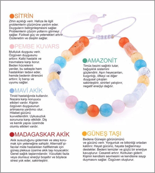 Sertifikalı Doğal Taş Bileklik - Güneş Taşı-Madagaskar-Mavi Akik-Sitrin-Pembe Kuvars-Amazonit