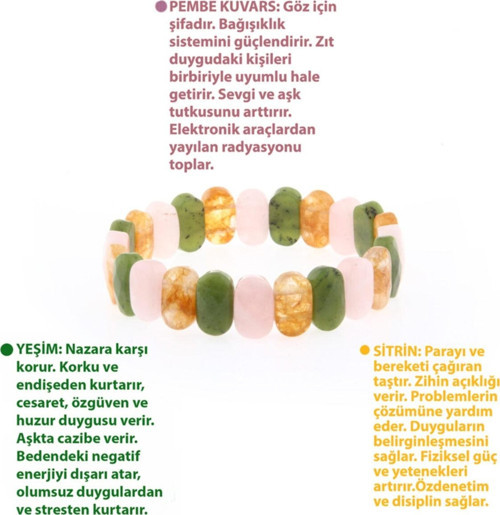 Sertifikalı Pembe Kuvars-Sitrin-Yeşim Doğal Taş Roleks Bileklik