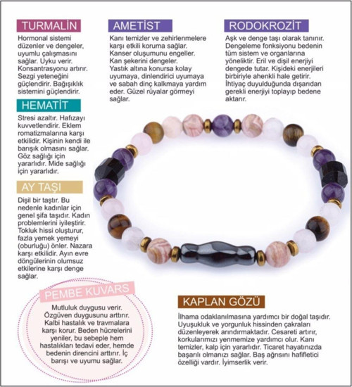 Doğal Taş Bileklik 6Mm - Turmalin-Ametist-Rodokrozit-Hematit-Ay Taşı-Pembe Kuvars-Kaplan Gözü