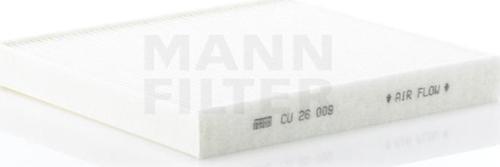 Seat Ateca Polen Filtresi 2016-2024 Mann Filter