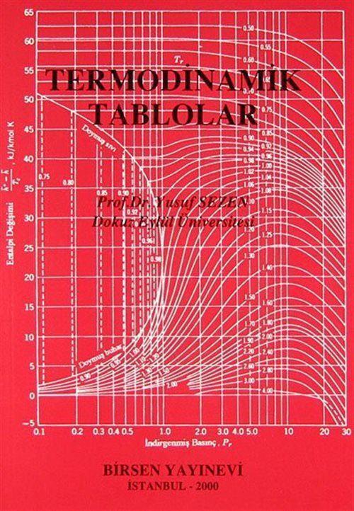 Birsen Yayınevi Termodinamik Tablolar