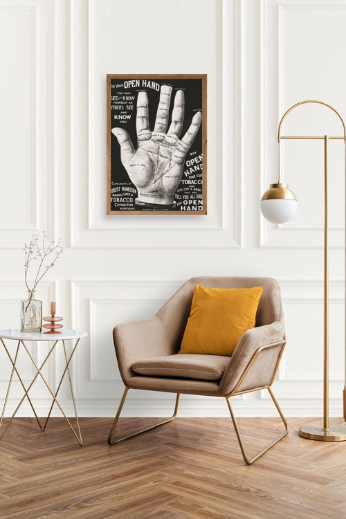 Büro Ev Ofis Dekoru için 23x30CM Tekli Ahşap Çerçeveli Avuçizi Rehberi Tema Tablo No4