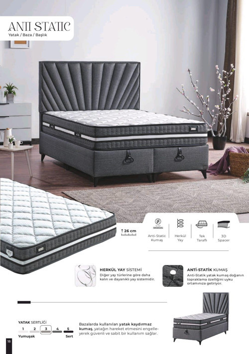 yatak baza başlık (3 LÜ SET )ANTI STATIC