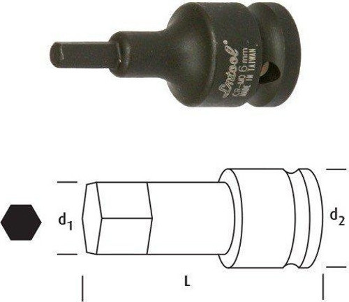 LN12A10 ALLEN LOKMA 1/2" 10 mm