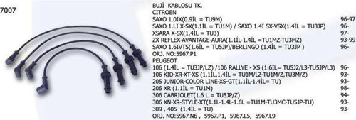 BUJİ KABLOSU TAKIMI PEUGEOT PARTNER 205-206-306- CITROEN SAXO XZARA-